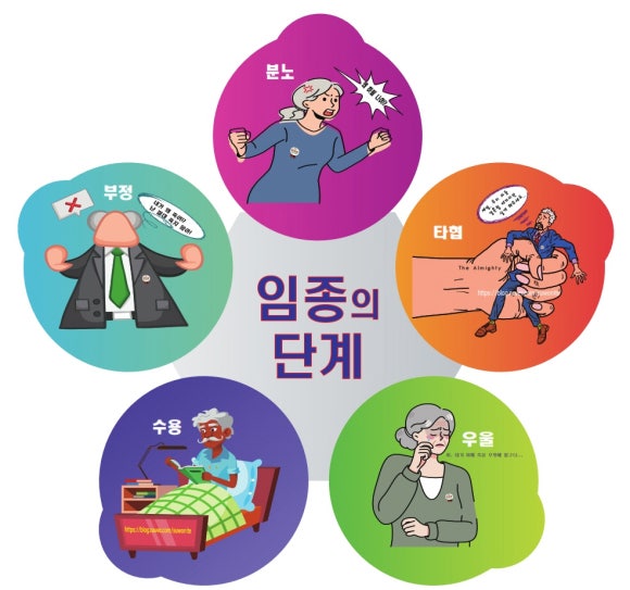 단원요양보호사교육원 이미지