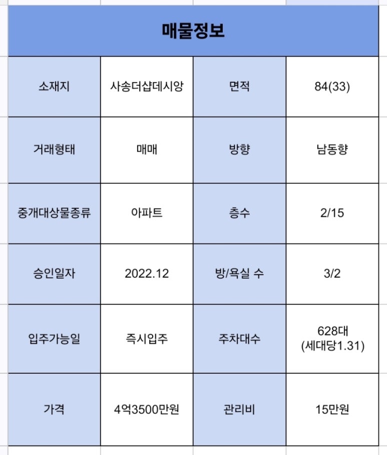 양산사송더샵데시앙5단지 이미지