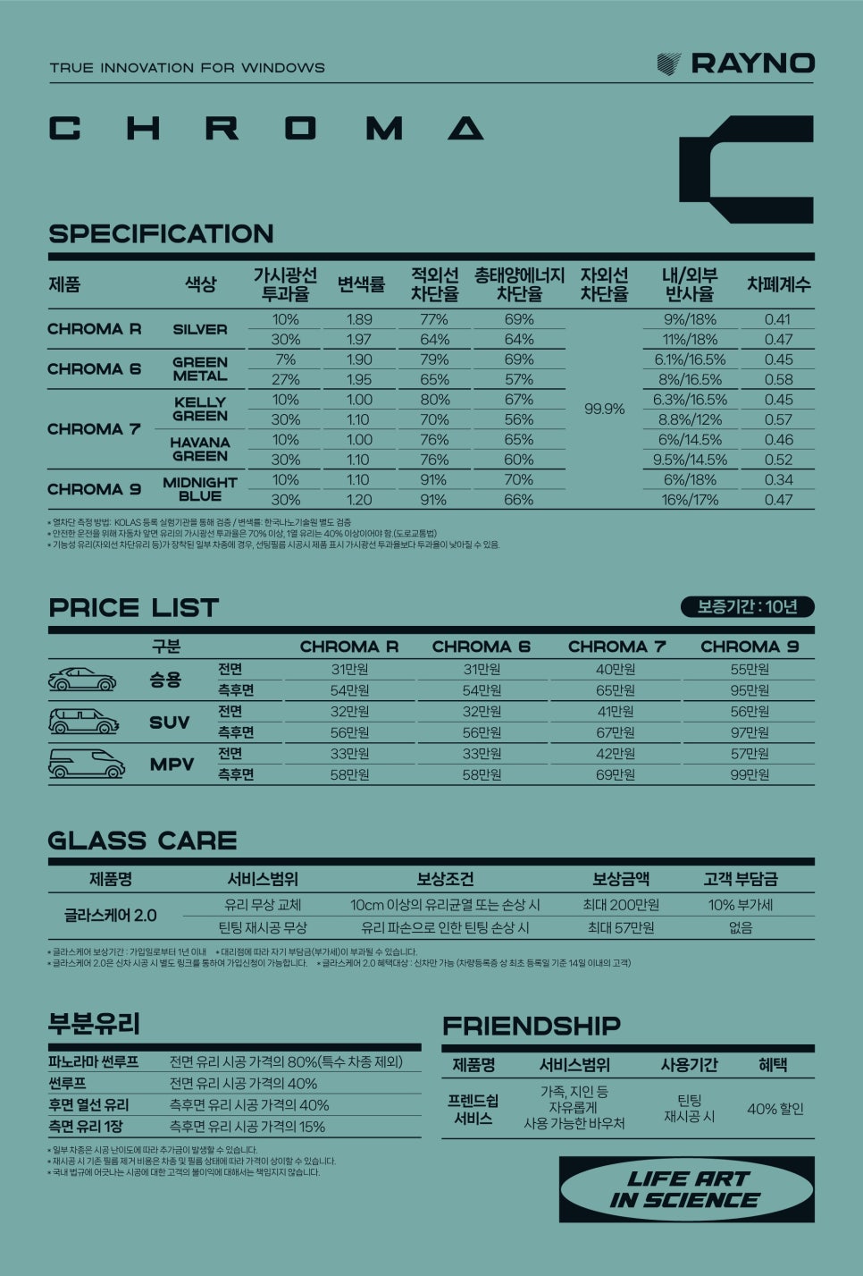 크로마 이미지