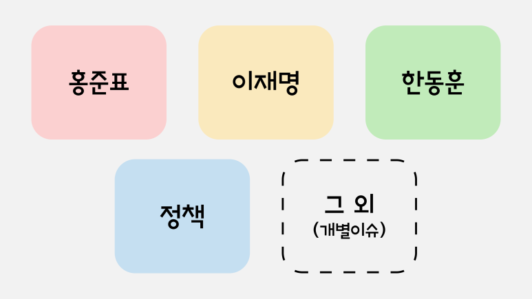 아이비에듀랩 이미지