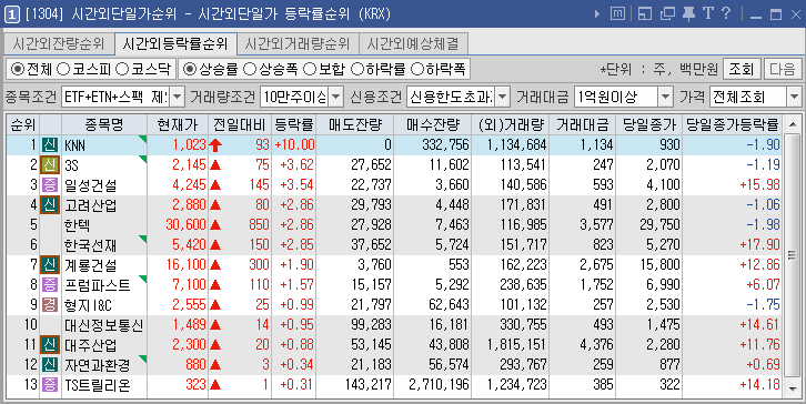 아이비에듀랩 이미지