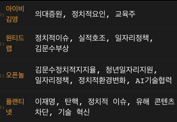 에이치아이 글로벌 이미지