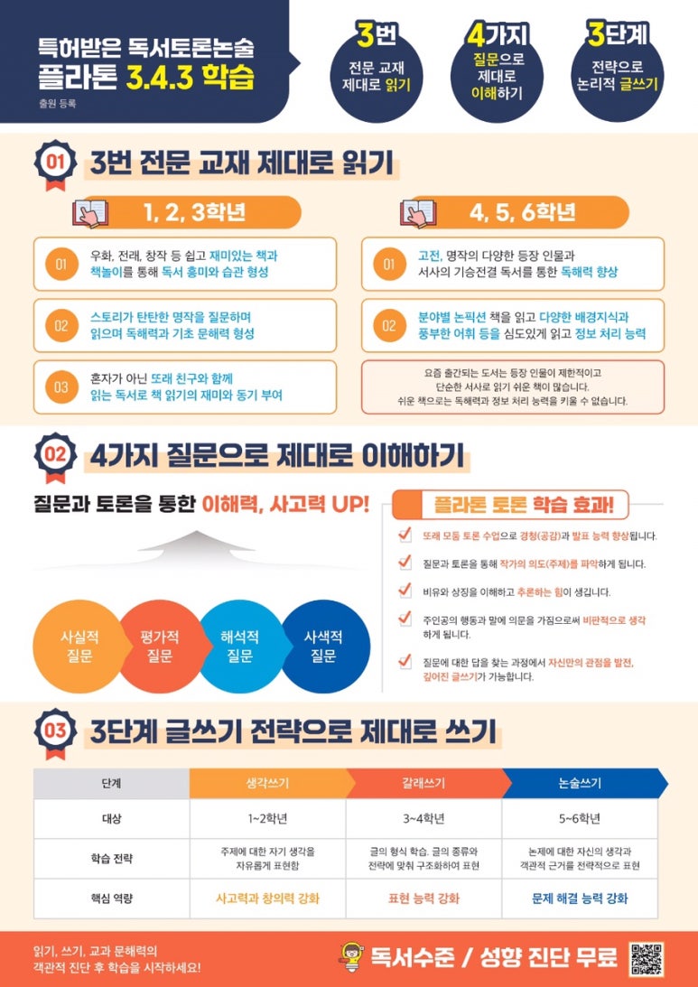 수논술교습소 이미지
