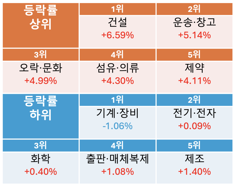 대영코퍼레이션 이미지