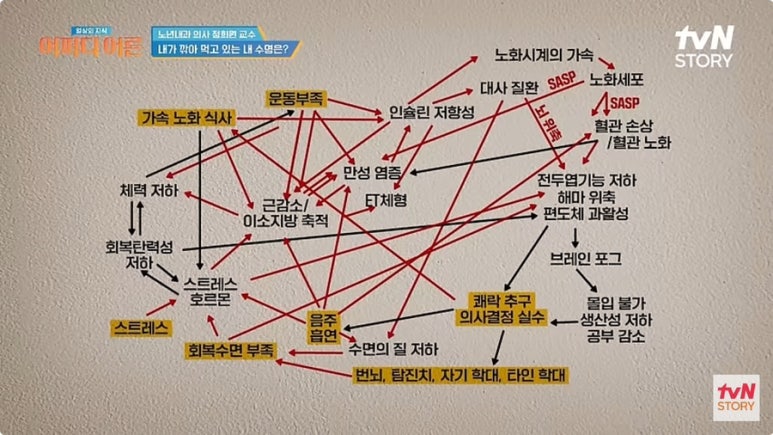 은계)텃밭은계 이미지