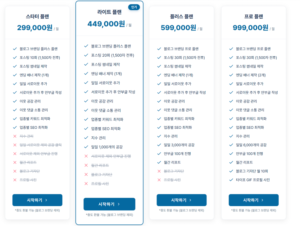 이에스컨텐츠 이미지