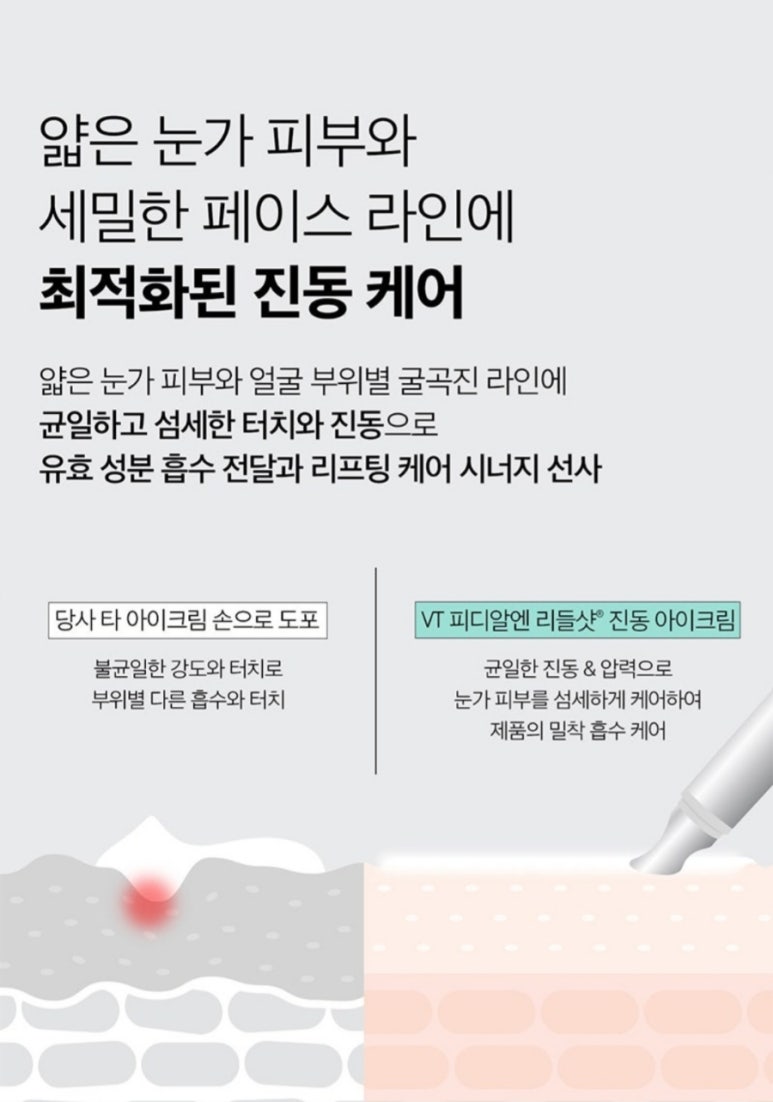 피디알아이 이미지