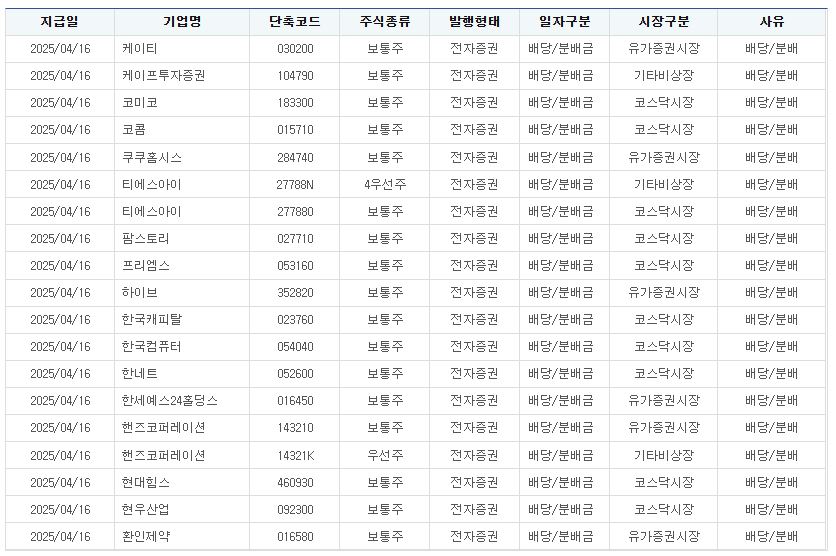 씨에스석유산업 이미지