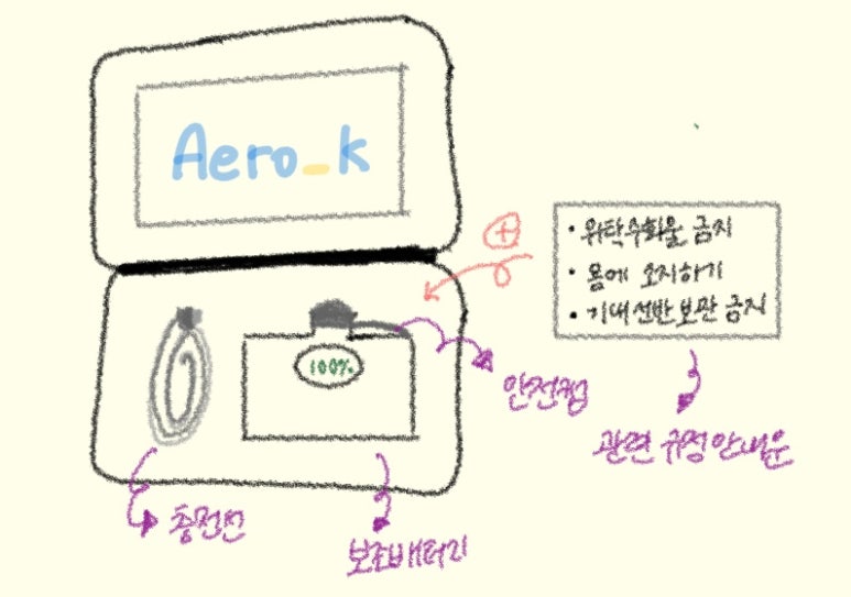케이저니 이미지