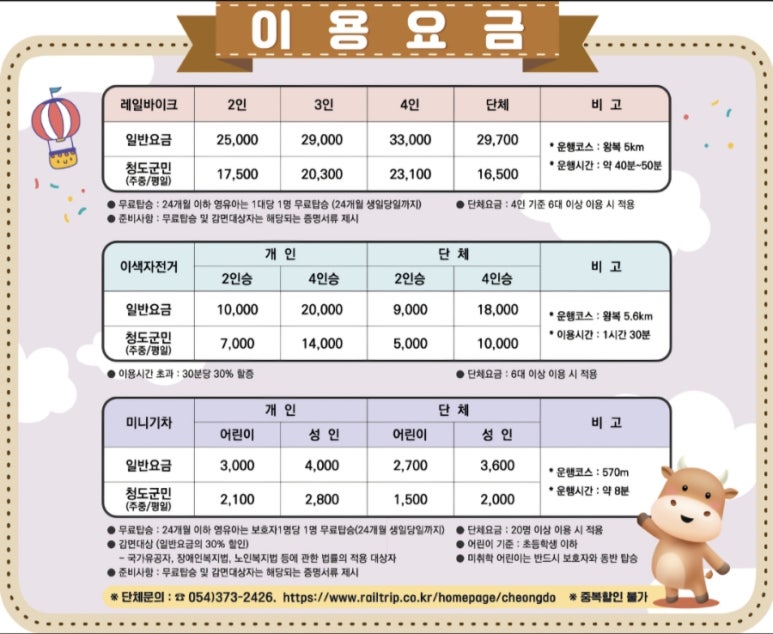 청도레일바이크 이미지