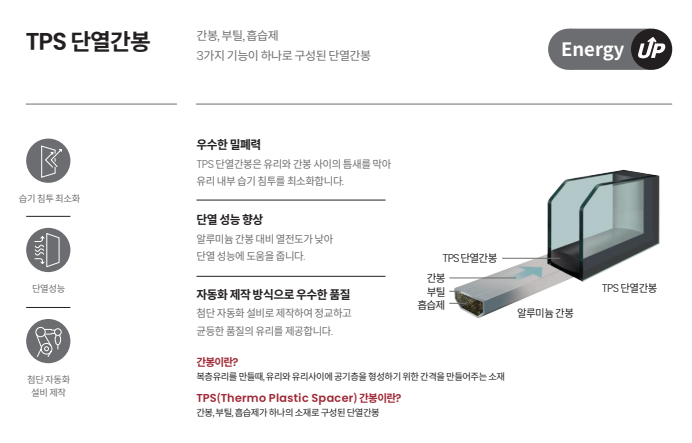 진성가스 이미지