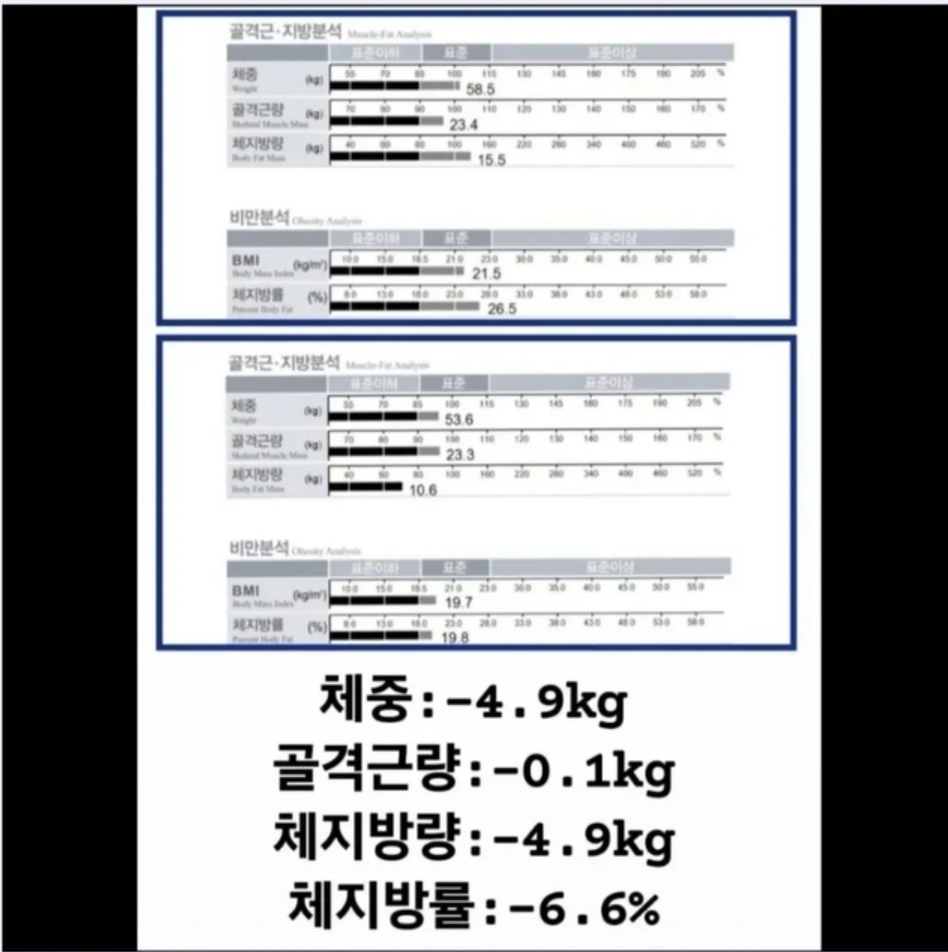 뉴웨이 이미지