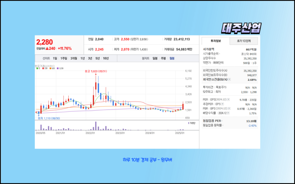 주식회사 대주기술 이미지