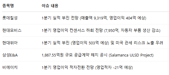 대영정보통신 이미지