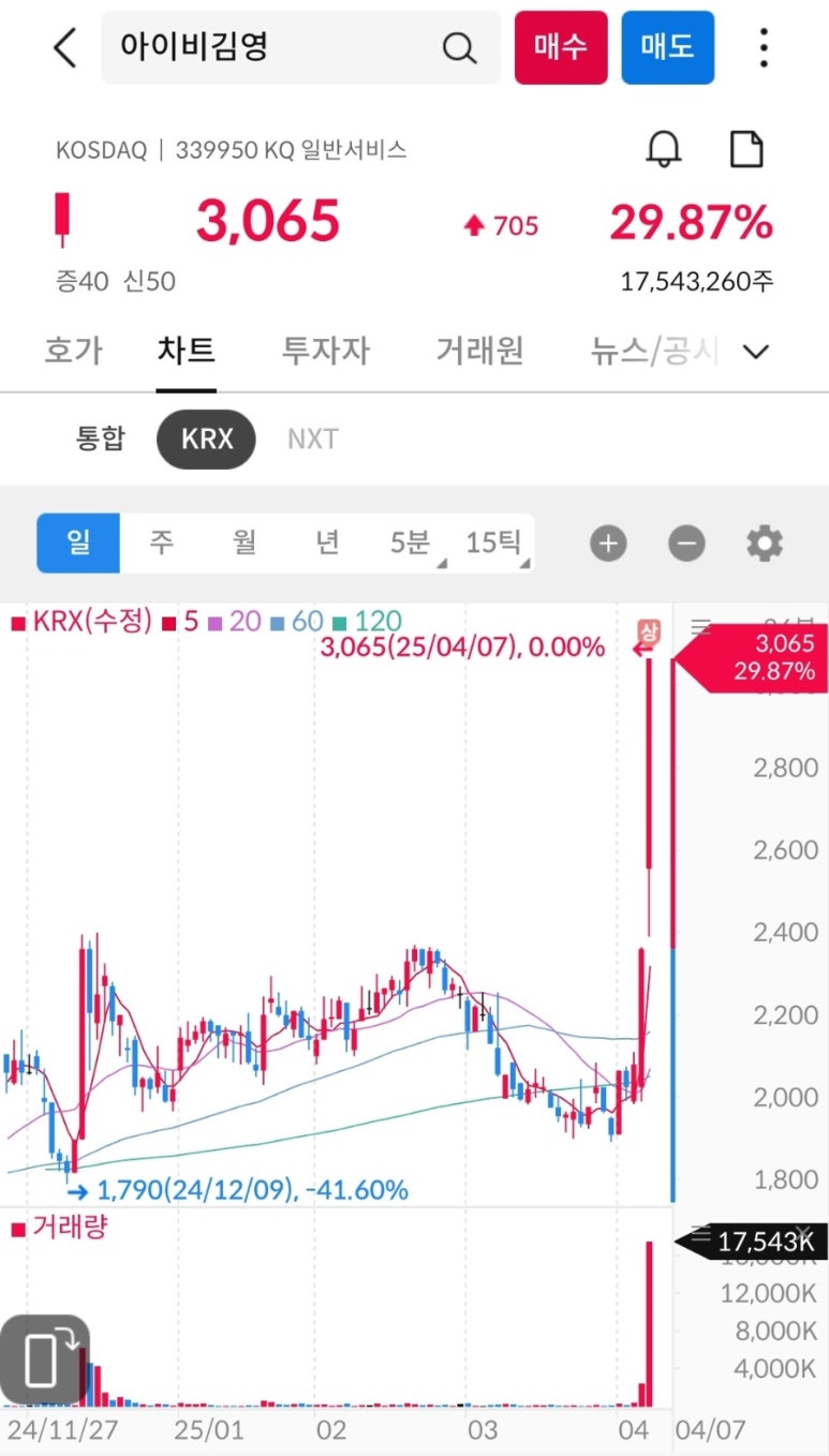 아이비에듀랩 이미지