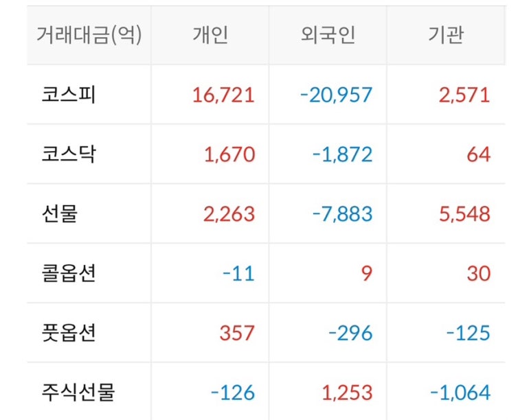 아이비에듀랩 이미지