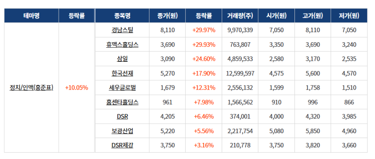 아이비에듀랩 이미지