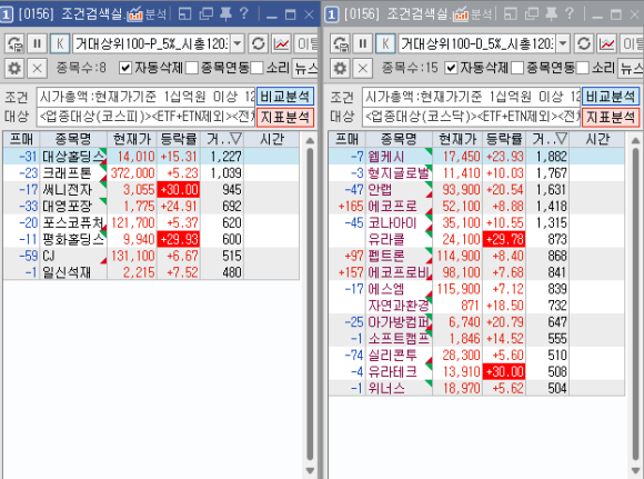 엠엔에스컴퍼니 이미지