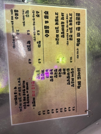 갈매기부라더스 이미지
