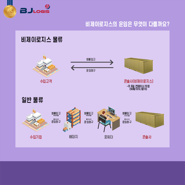 비제이유통 이미지