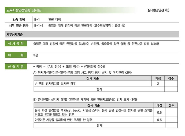 럭키스쿨 울산 이미지