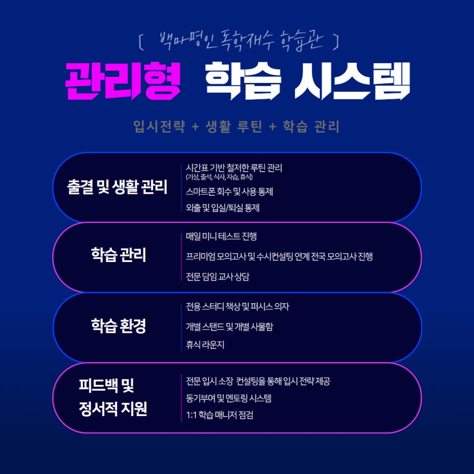 종합관리공간환경 이미지