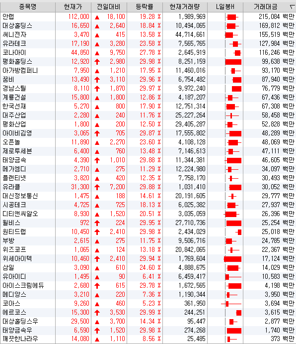(주)엠디건설 이미지