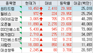 아이비에듀랩 이미지