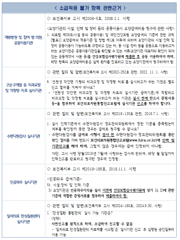 다원치과의원 이미지