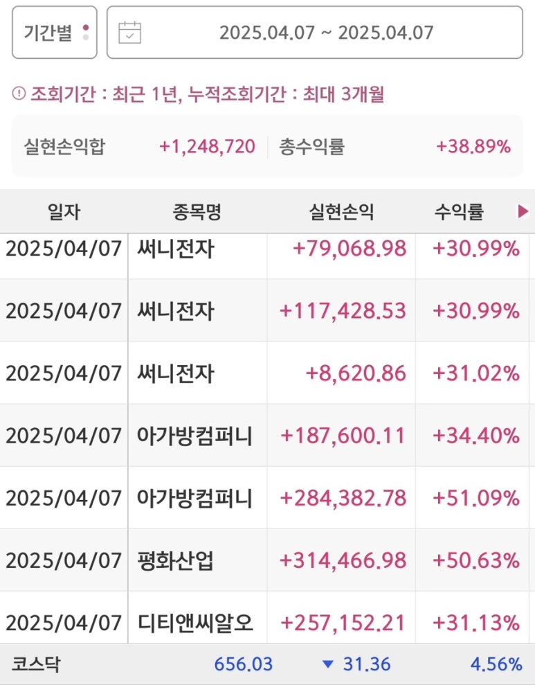 써니컴퍼니 이미지
