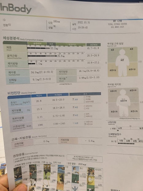 윤바디 이미지
