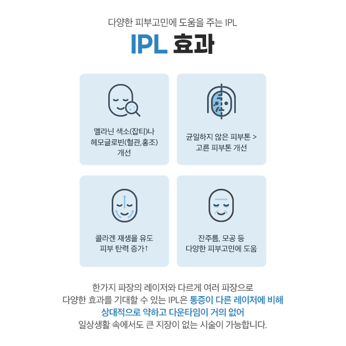 연세BK의원 이미지