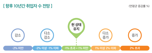 현건축설비 이미지