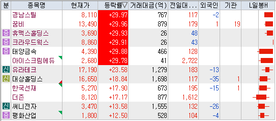아이비에듀랩 이미지