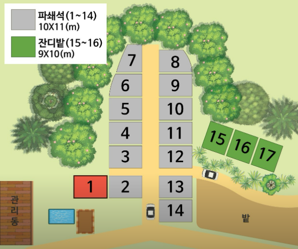 푸르미르 관광농원 이미지