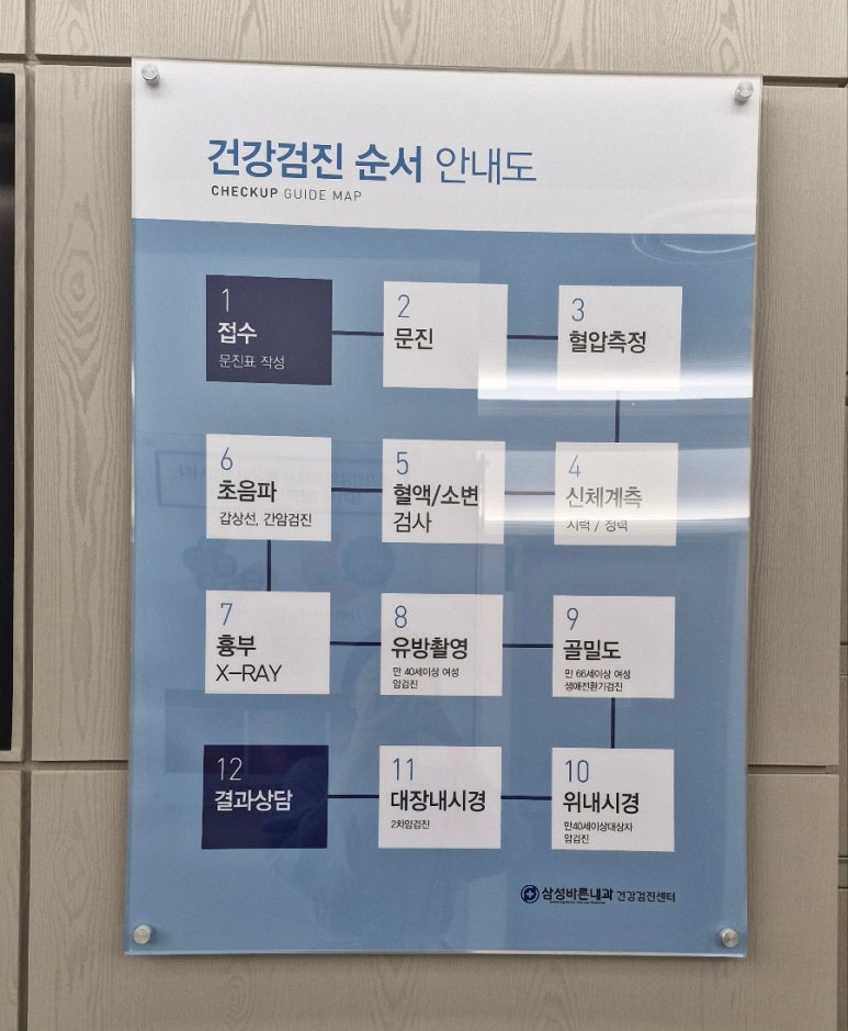 삼성바른내과 이미지