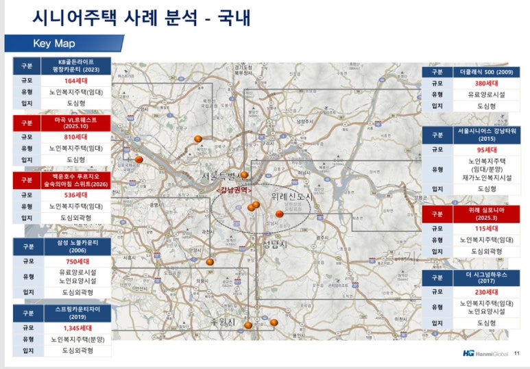 원예하우징 이미지