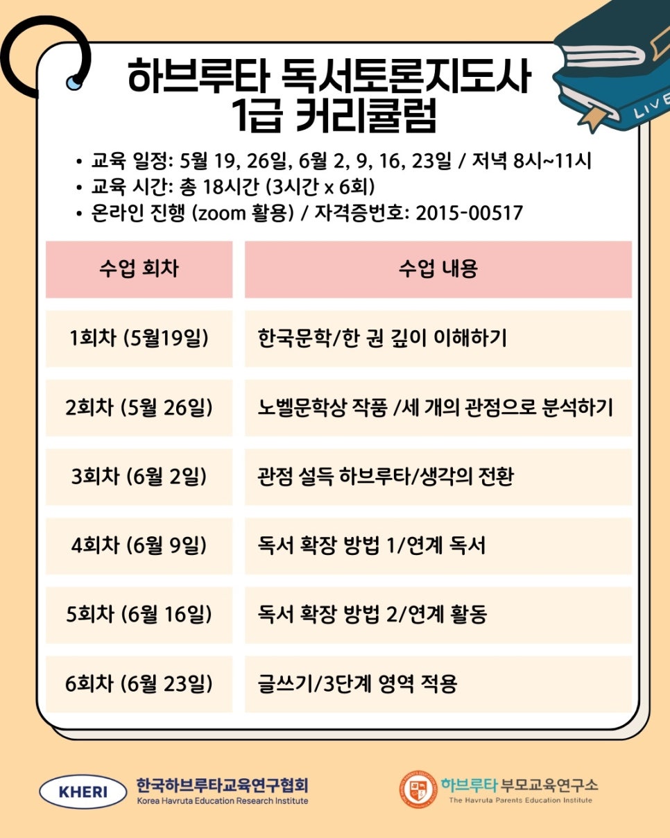 한국하브루타협회 이미지