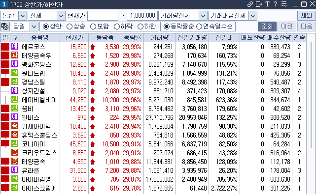 아이비에듀랩 이미지