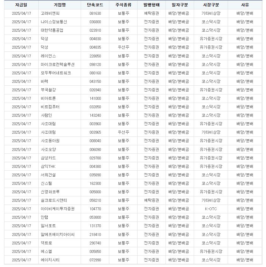 주식회사 예스팜 이미지