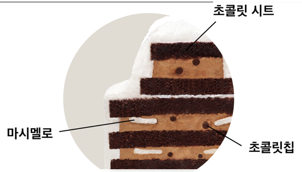 해피샌드데이 이미지