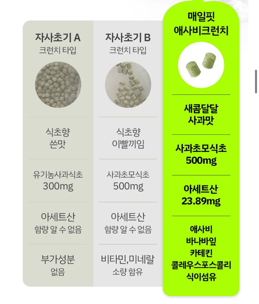 매일핏 이미지