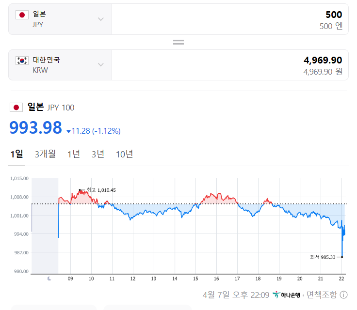 쿠로몬 이미지