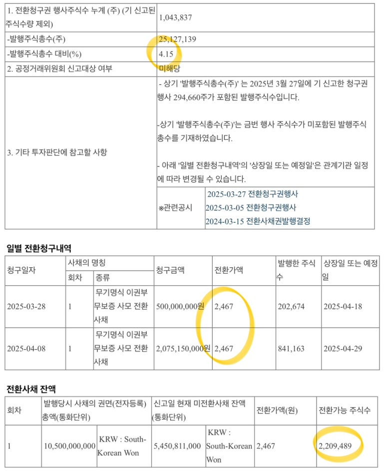 한울 엔터테인먼트 이미지