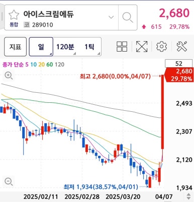 엠디컴퍼니 이미지