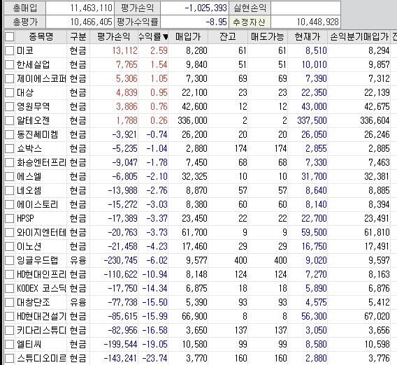 제이에스엔터프라이즈 이미지
