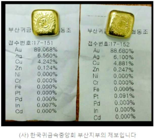 금은유통 이미지