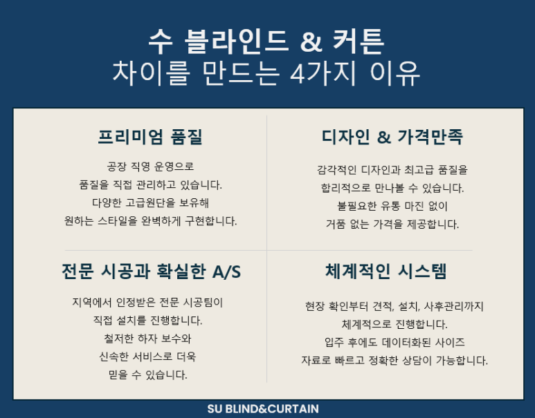 뷰티드림성형외과 이미지