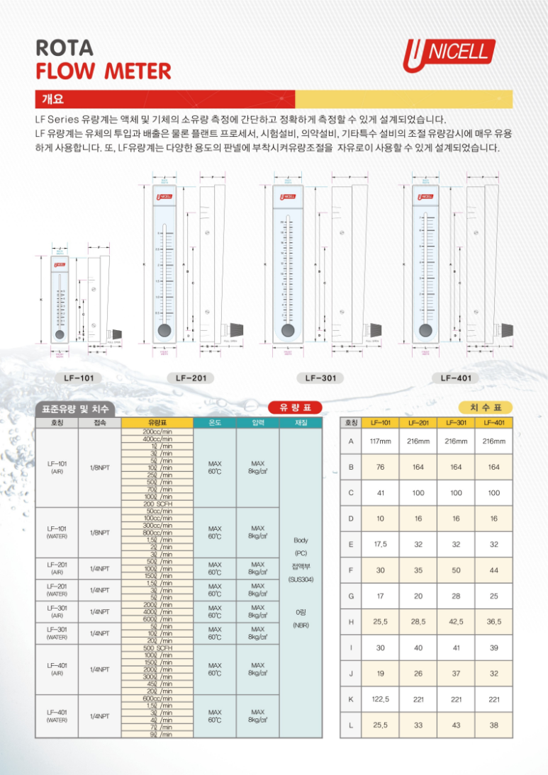 유니셀 이미지