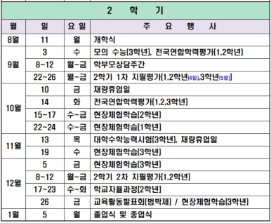 범박고등학교 이미지